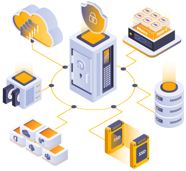 iperius backup